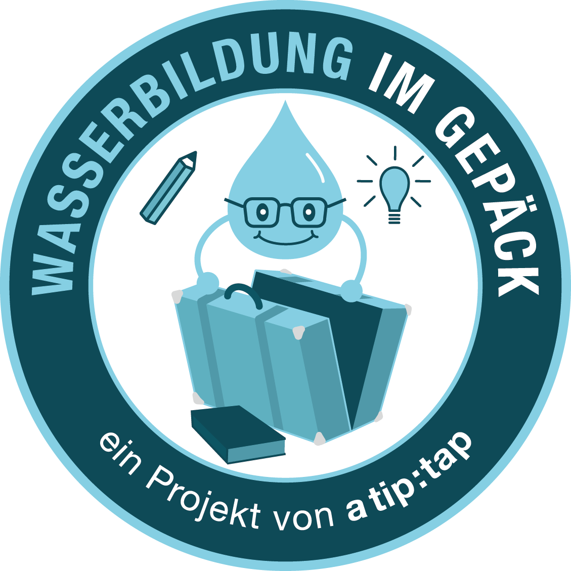 a tip: tap Wasserkoffer